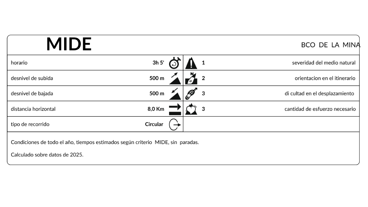 MIDEMINA (1)